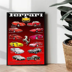 Ferrari revolution illustration poster - wall art