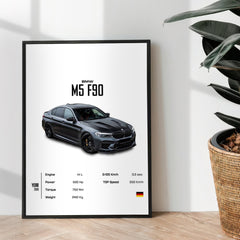 BMW M5 F90 - wall art