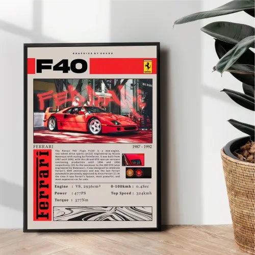 red ferrari f40 1987-1992 legacy poster design - wall art