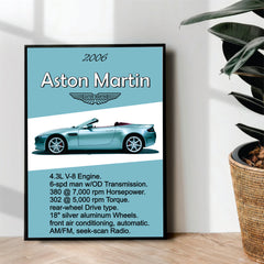 Aston Martin 2006 - wall art