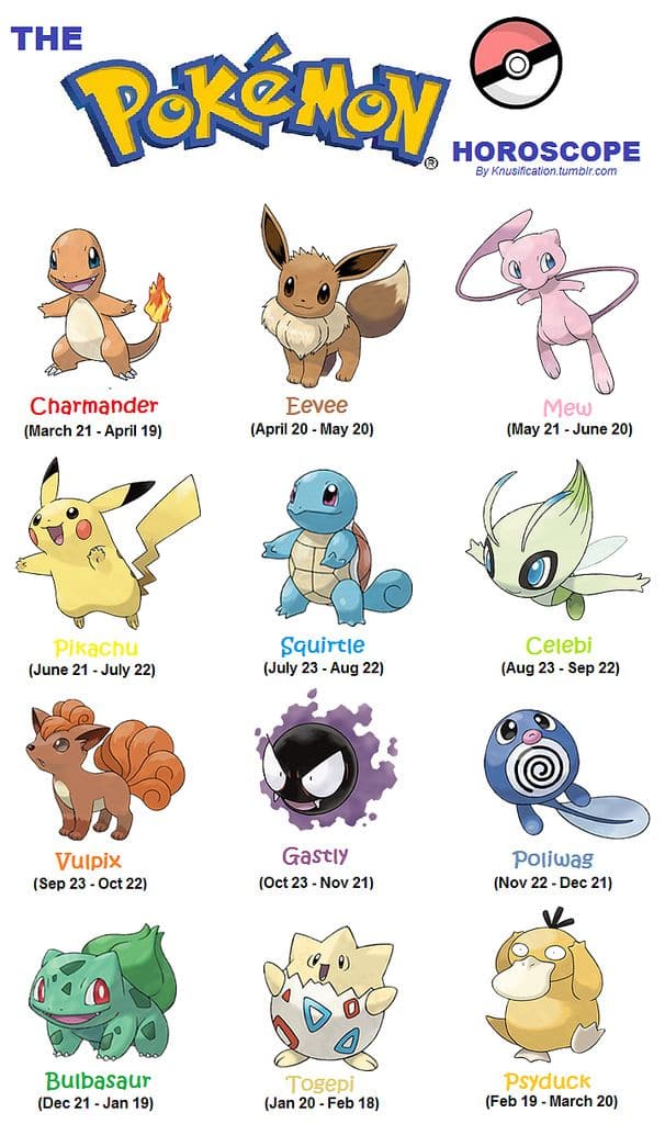 pokemon horoscope